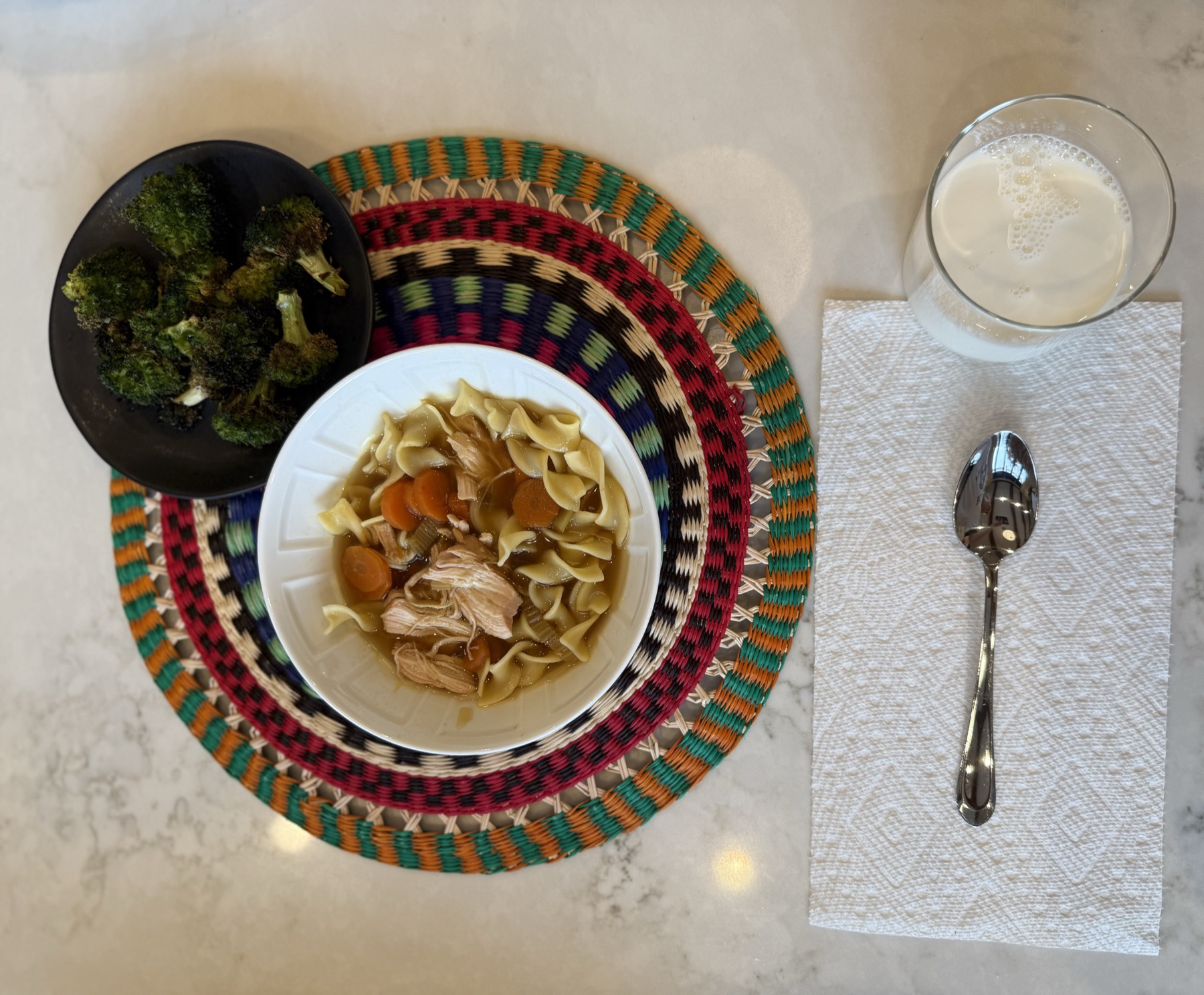 Kitchen readiness